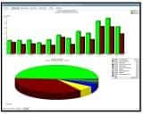 Divisions vs. Class in QuickBooks